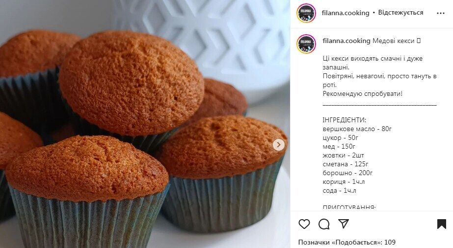 A recipe for honey muffins that always turn out well