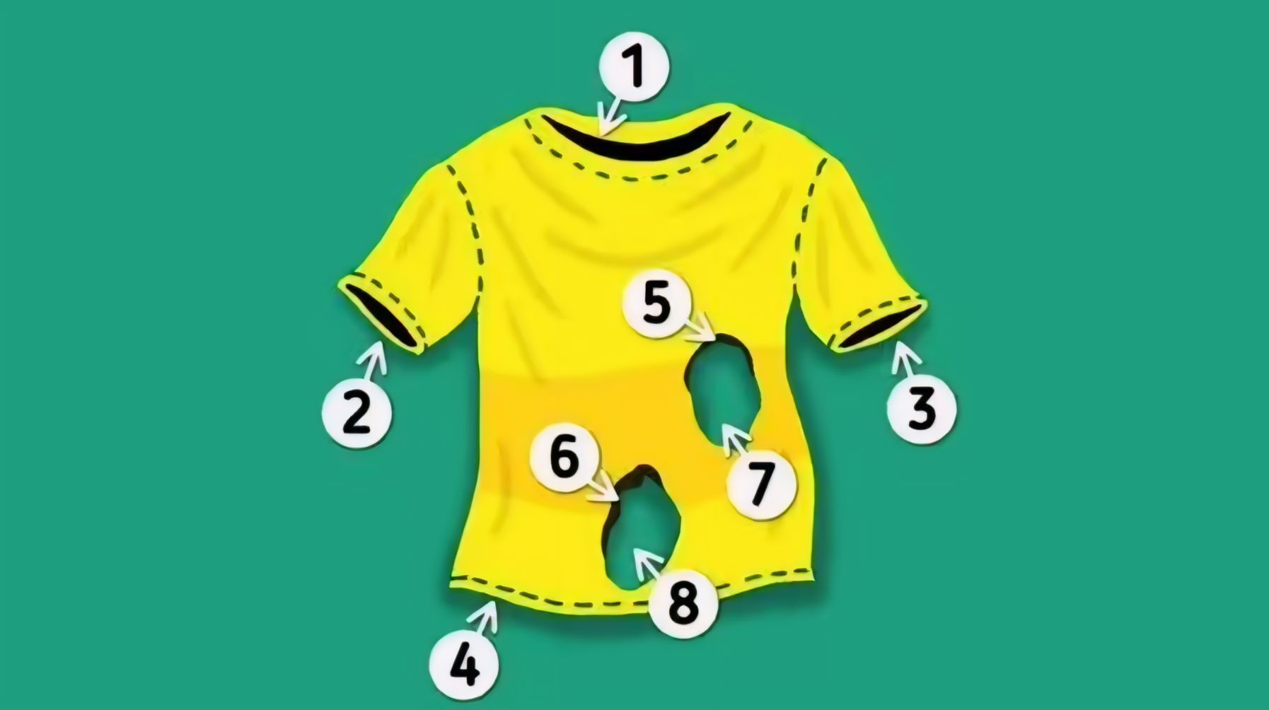 How many holes are in a t-shirt: a challenging smart puzzle
