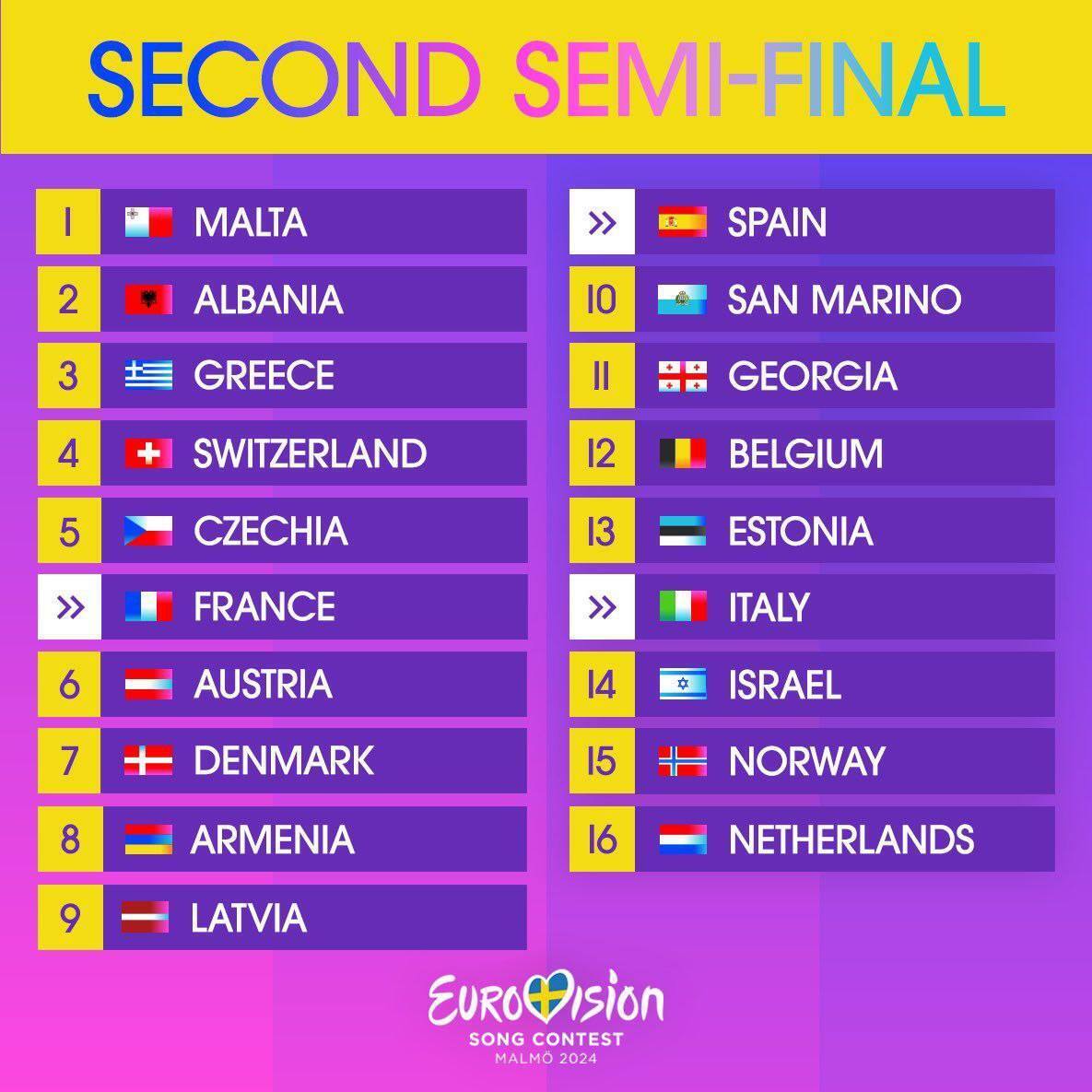 Kolejność występów wszystkich krajów na Konkursie Piosenki Eurowizji 2024 w drugim półfinale