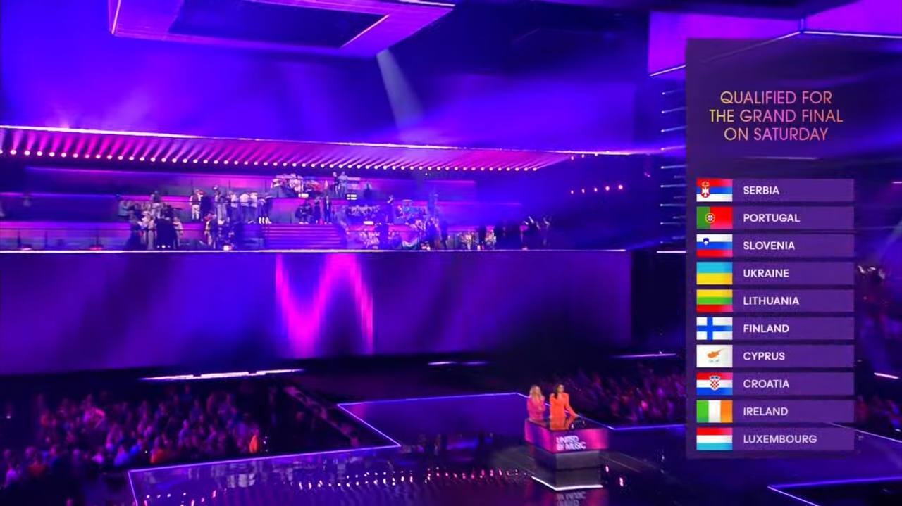 Countries that passed Eurovision 2024 first semi-final and will perform at the grand final