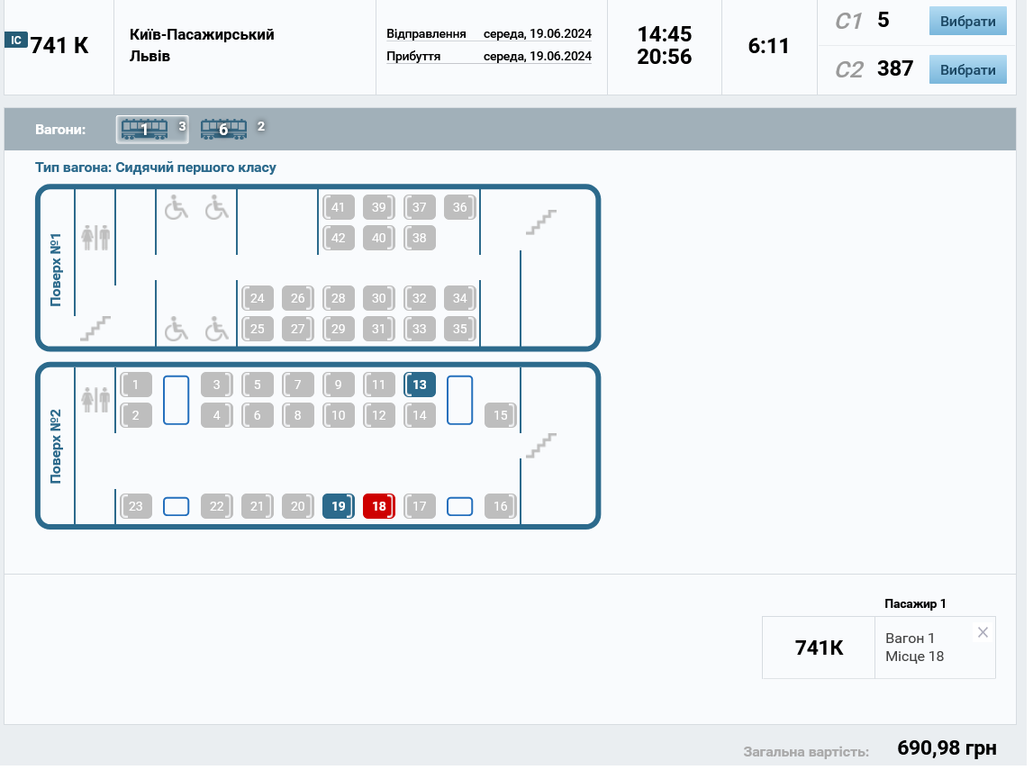 How much do 1st class train tickets cost from Kyiv – Lviv