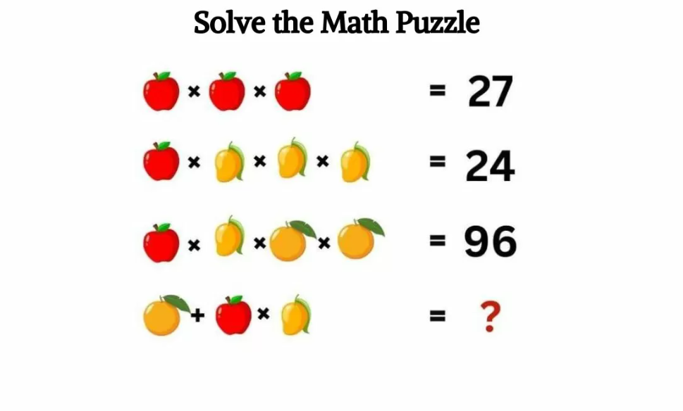 Trudna łamigłówka matematyczna z owocami: tylko najsprytniejsi mogą ją rozwiązać w 12 sekund