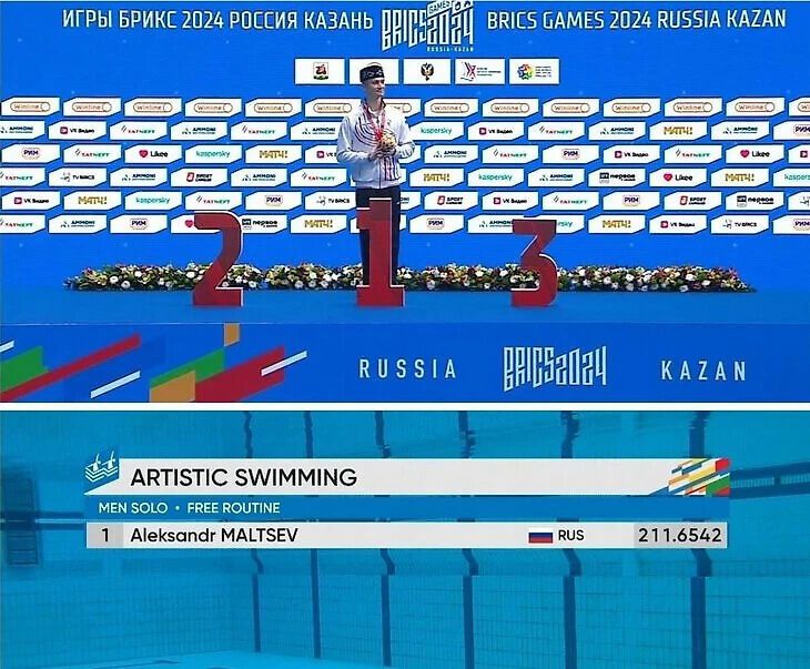 Ridiculousness of the day: Russian wins ''alternative Olympics'' in Russia, being the only one in the tournament