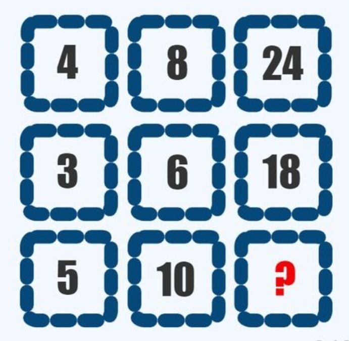 Find the missing number: the most attentive will solve this math puzzle in 15 seconds