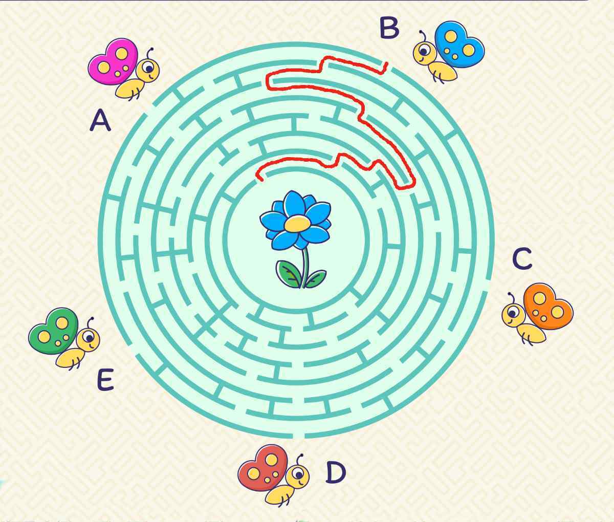 Which butterfly will reach the flower first? A challenging puzzle for the smartest