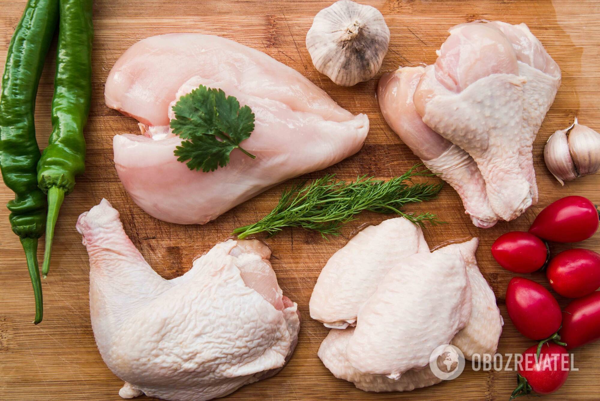 Ceny kurczaka na Ukrainie mogą wzrosnąć: prognoza ogłoszona
