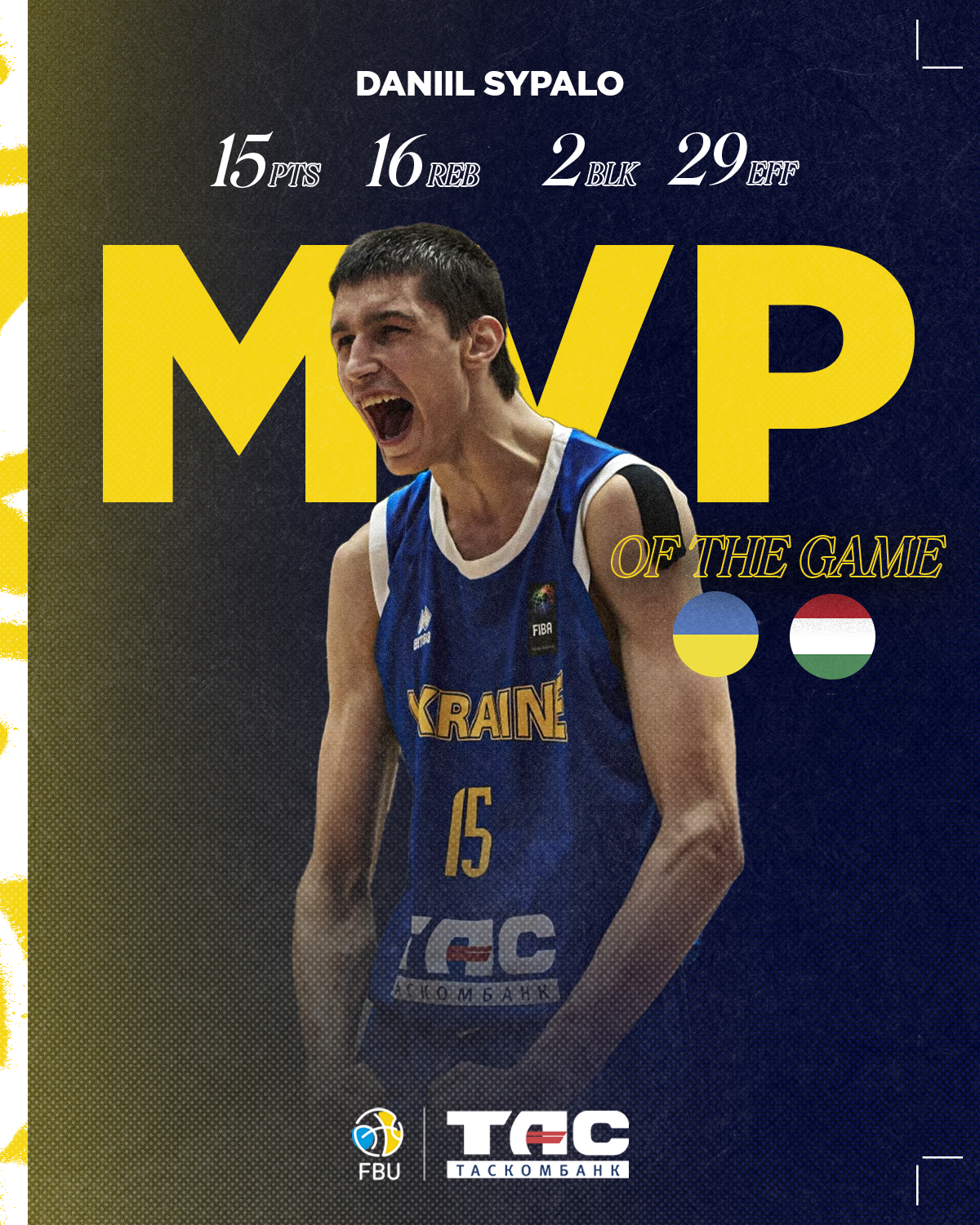 Ukraine has won the most important victory at EuroBasket U-20