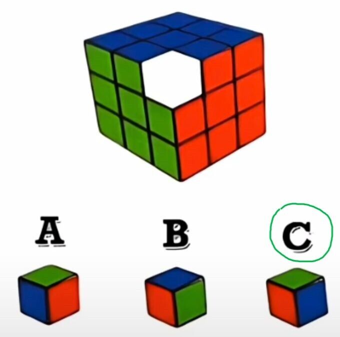 Only geniuses will guess: a challenging Rubik's cube puzzle