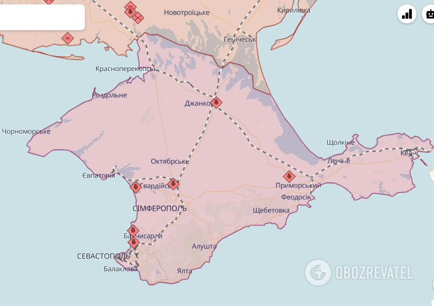 Temporarily occupied Crimea