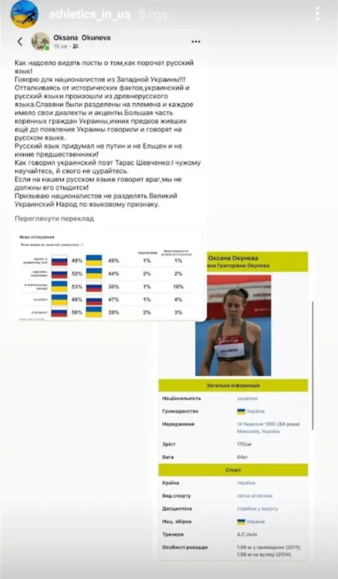 ''I'm tired of seeing our Russian language being dishonored.'' 7-time Ukrainian athletics champion urges not to be ashamed to speak Russian