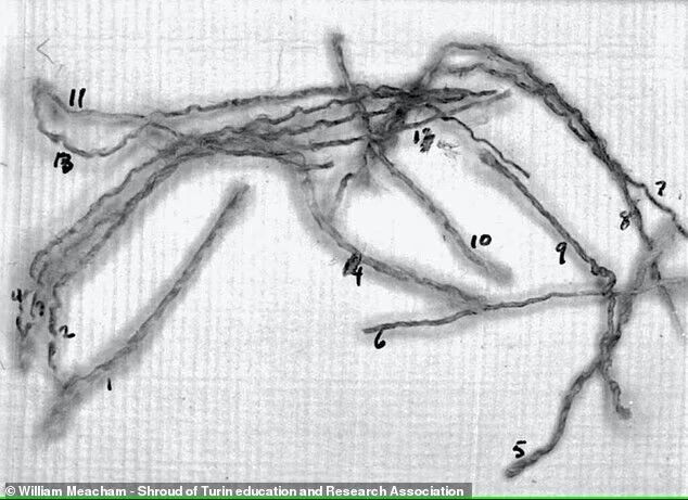 The Shroud of Turin. Is it really buried in it Jesus Christ and why after the latest research known atheist became a Christian