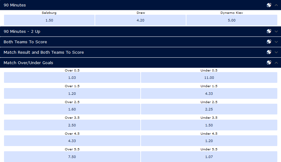 ''Salzburg'' - ''Dynamo'': all the details of the UEFA Champions League qualifying match