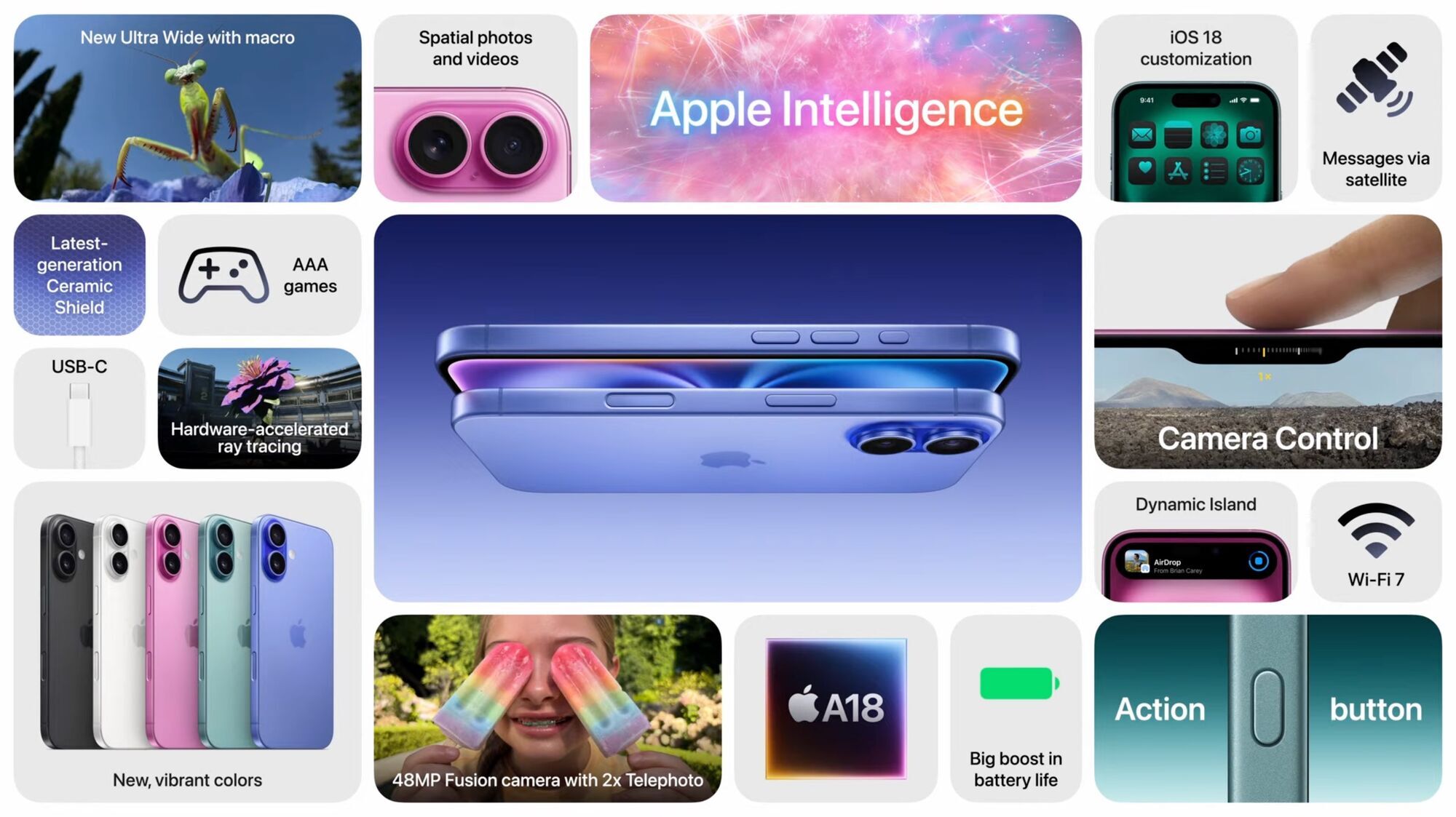 Apple unveiled a new iOS with AI elements: what new features have appeared. Photo