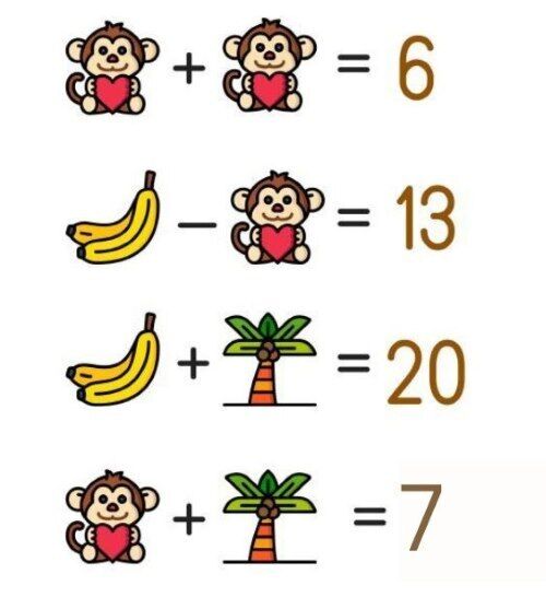 Only one person in twenty will solve it: a tricky math puzzle