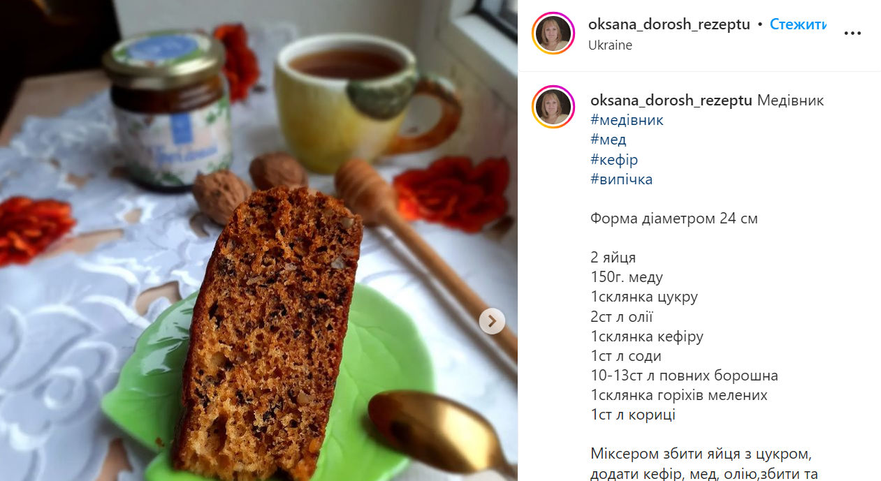 Honey cake recipe with nuts