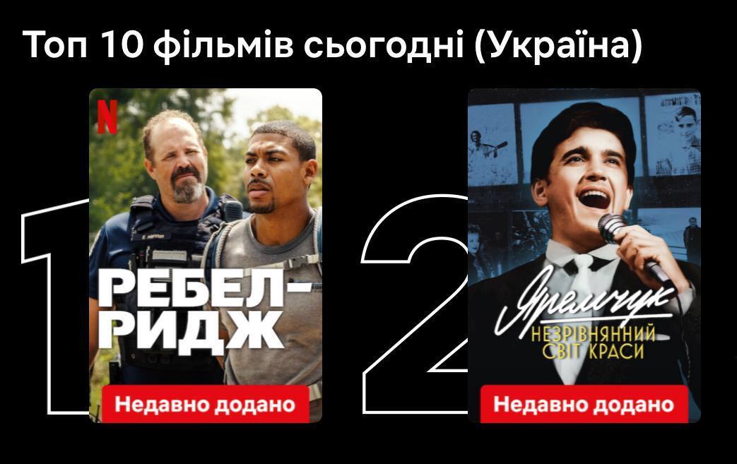 Неймовірний успіх: ''Яремчук. Незрівнянний світ краси'' опинився в топі на Netflix