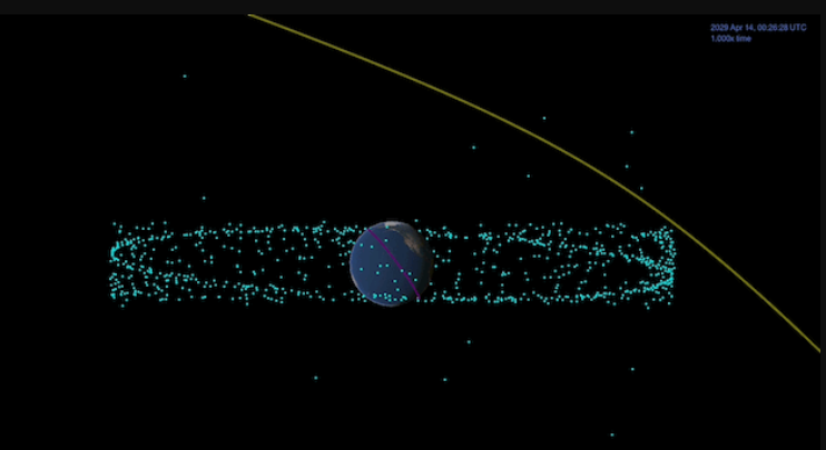 ''Zabójca miast''. Kiedy gigantyczna asteroida zbliży się do Ziemi: naukowcy ocenili wszystkie zagrożenia