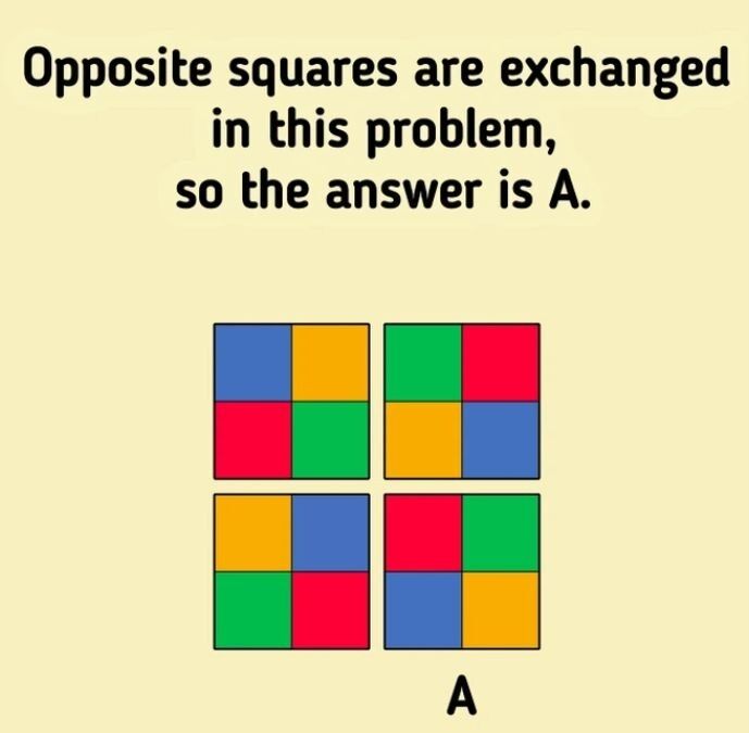 Which square is next? A tricky puzzle for geniuses