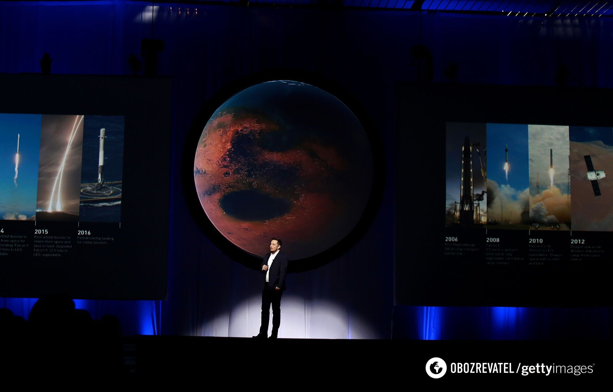 Musk announced the landing of humans on Mars in 2028: it's probably not as ridiculous as it seems