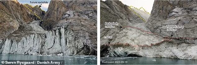 Osuwisko spowodowało 200-metrowe tsunami, które wstrząsało Ziemią przez 9 dni: usłyszeli to naukowcy z całej planety