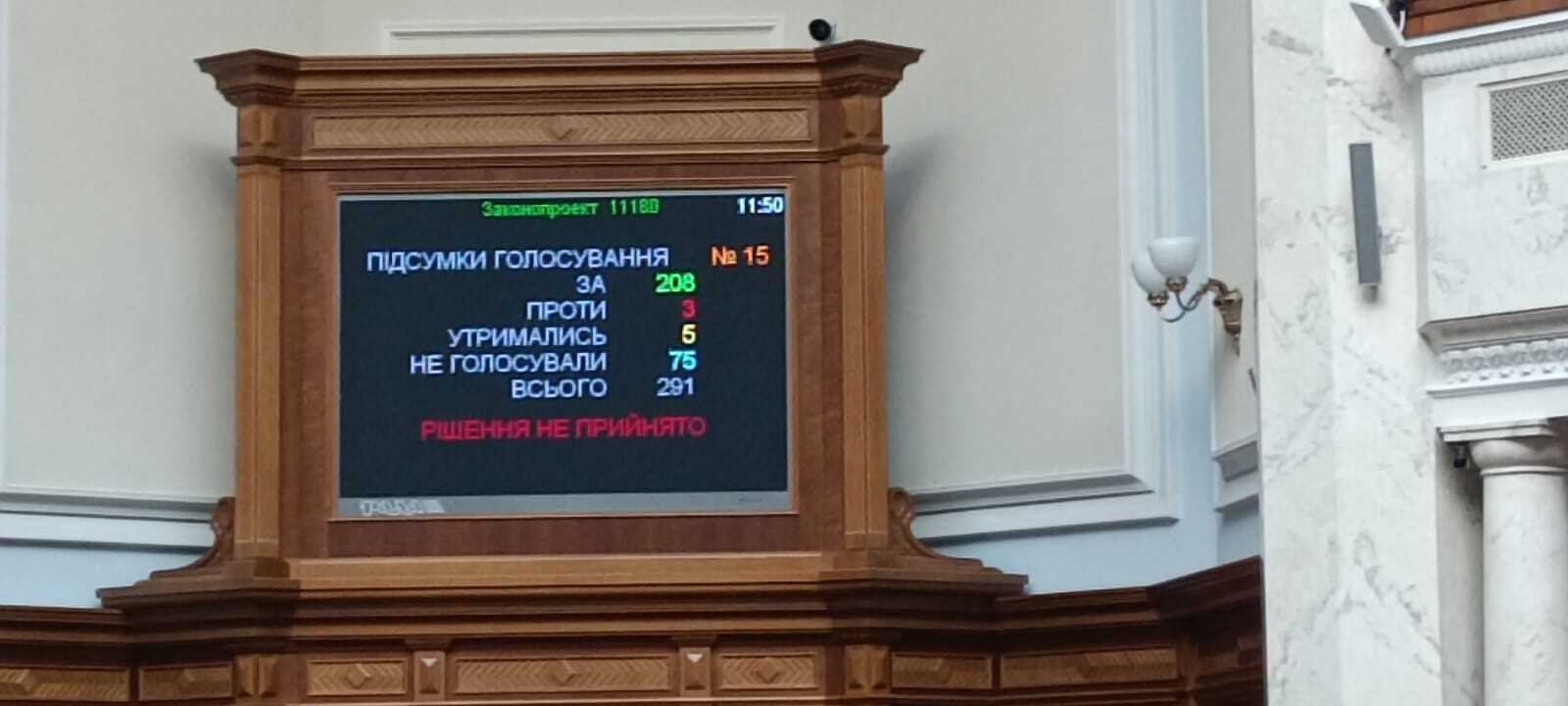 Discussions have broken out: the Rada failed to vote on the de-sovietization of hundreds of settlements. What will happen next?