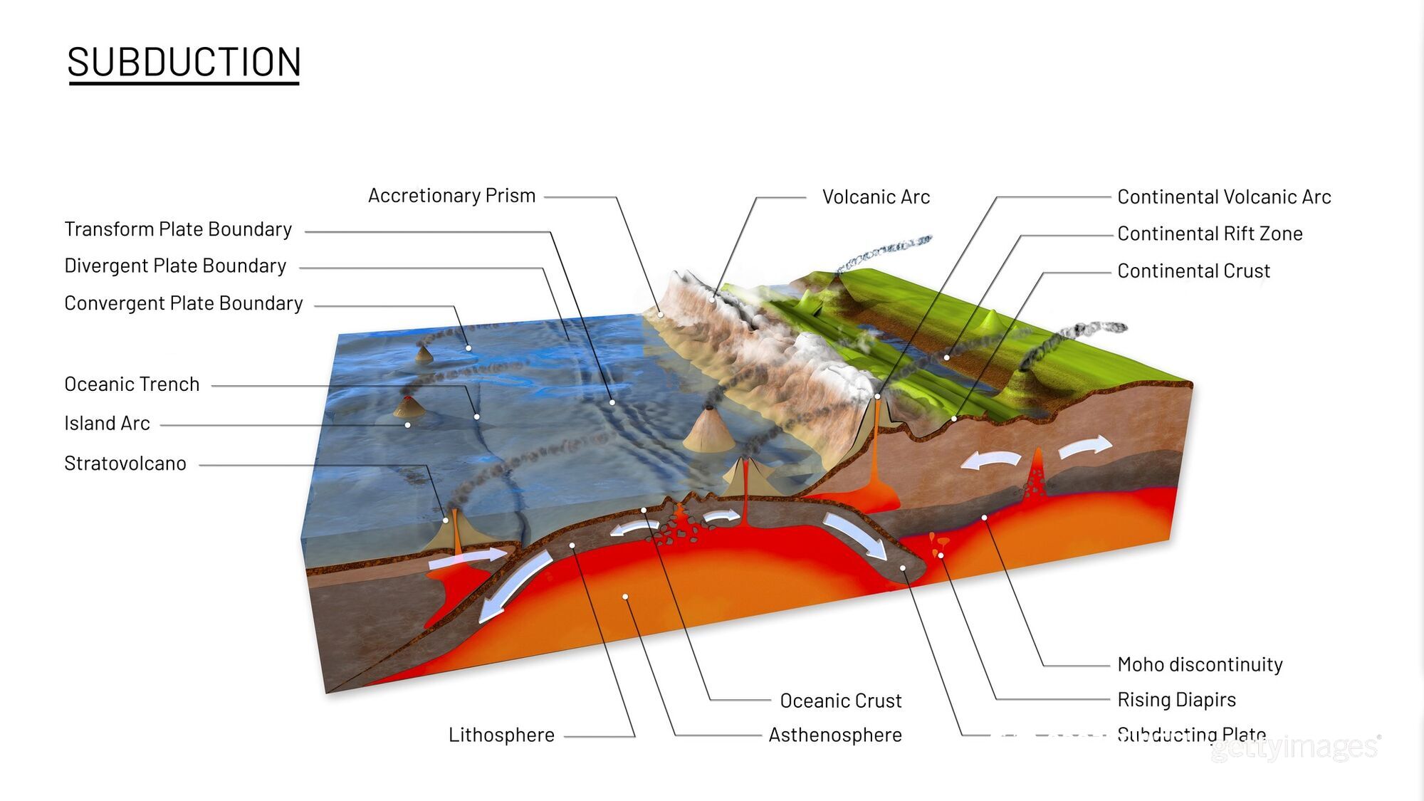 How and why earthquakes occur and what are the most dangerous zones in Ukraine