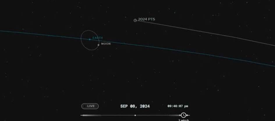 Earth will have a second Moon for two months: how is this possible? Photo