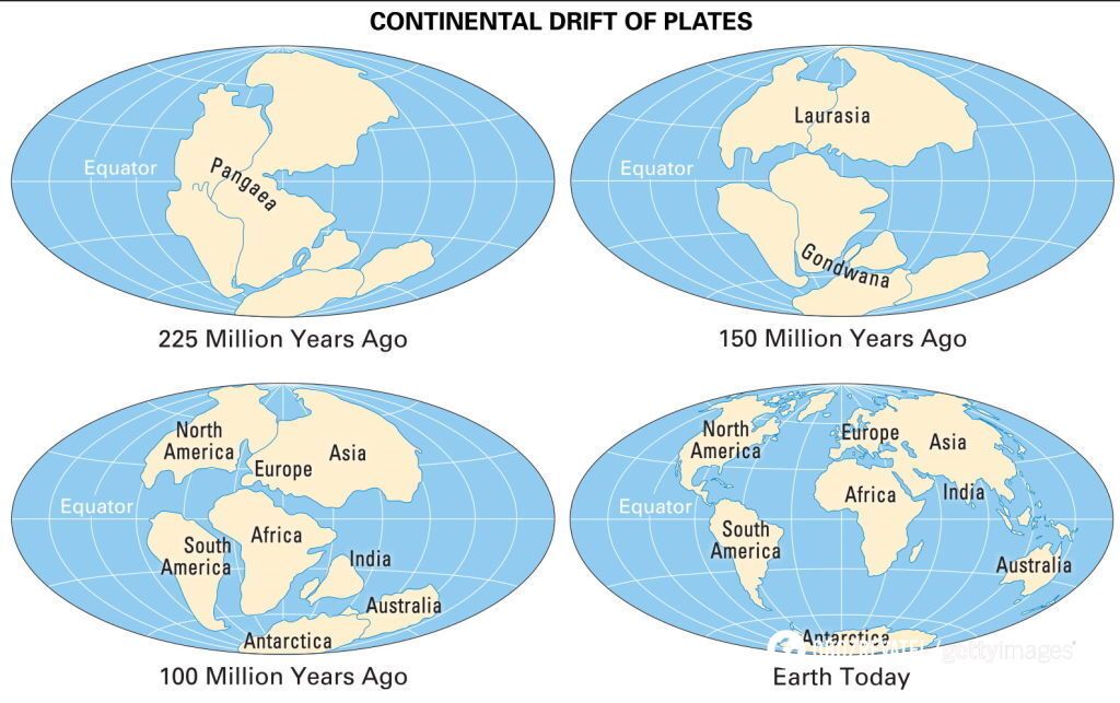 How the Earth has changed over 1.8 billion years and why we need to map the past. A video that makes you think