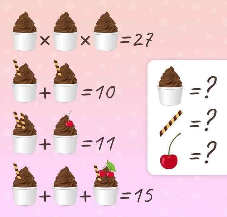 Find the answer in 10 seconds: a math puzzle for geniuses