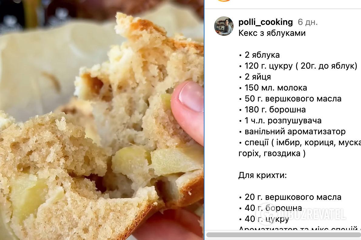 Cupcake recipe