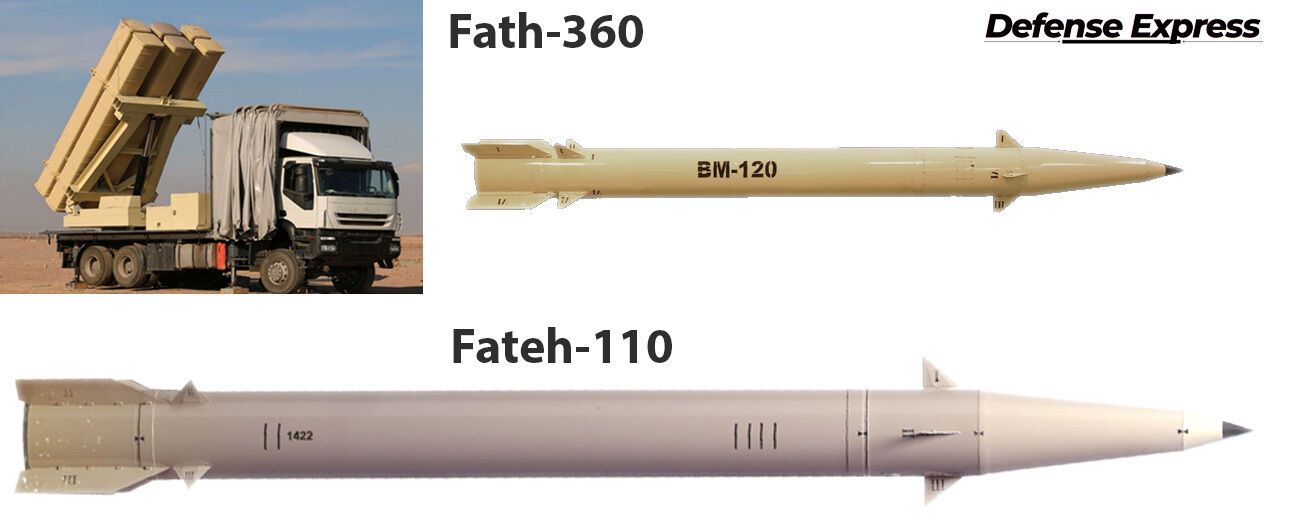 Russian soldiers are already training: ISW assesses the threat of Iranian ballistic missiles