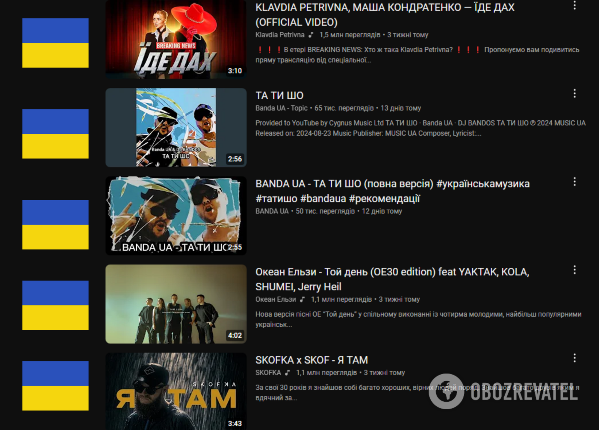 Ukrainians put six Russian songs on YouTube trends while Russia is killing children and adults with missiles