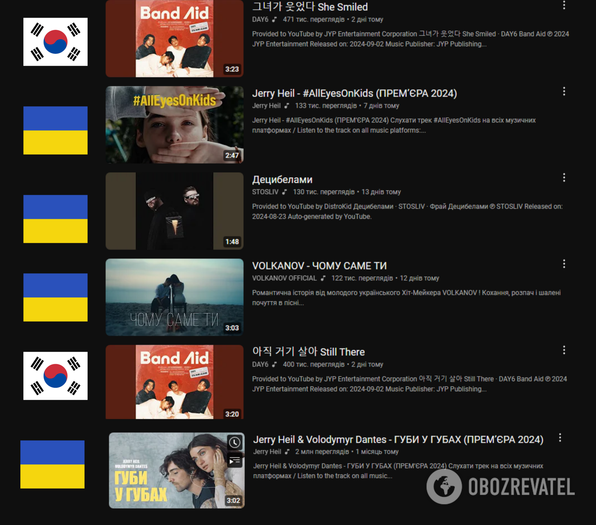 Ukrainians put six Russian songs on YouTube trends while Russia is killing children and adults with missiles