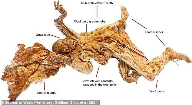 Frightening photos of the mummies of the ''Salt Men of Iran'' show the exact moment of their death more than 2,500 years ago