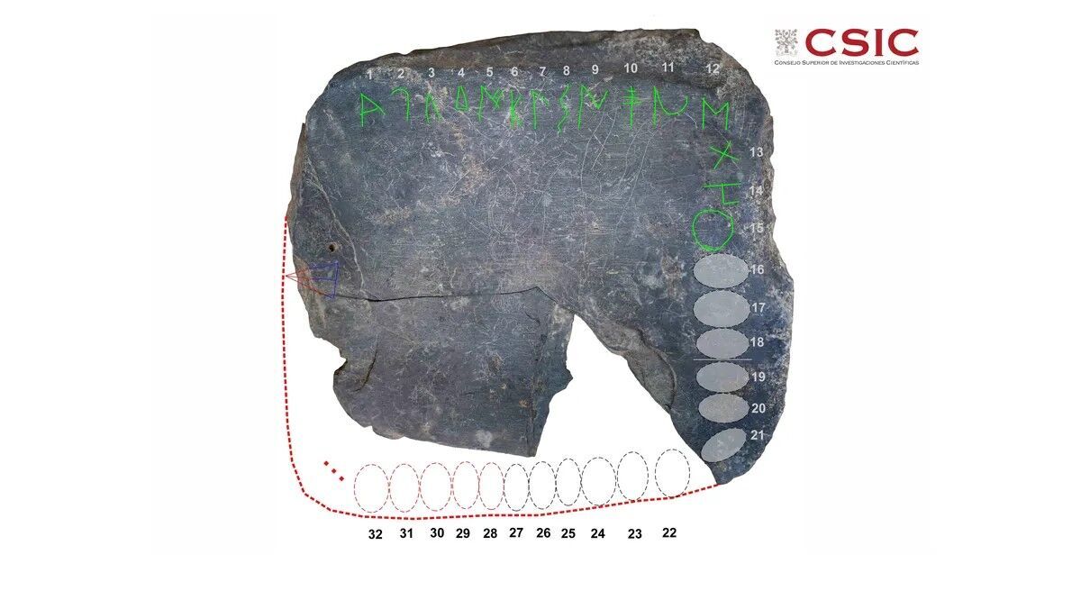 27 signs and blurred outlines of warriors. In Spain, archaeologists accidentally stumbled upon the alphabet of a long-vanished civilization