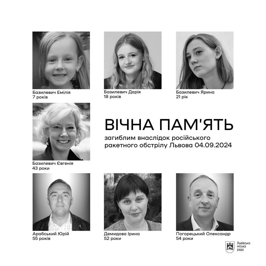 They were killed by Russia: photos of all those killed in the occupiers' attack on Lviv have been released