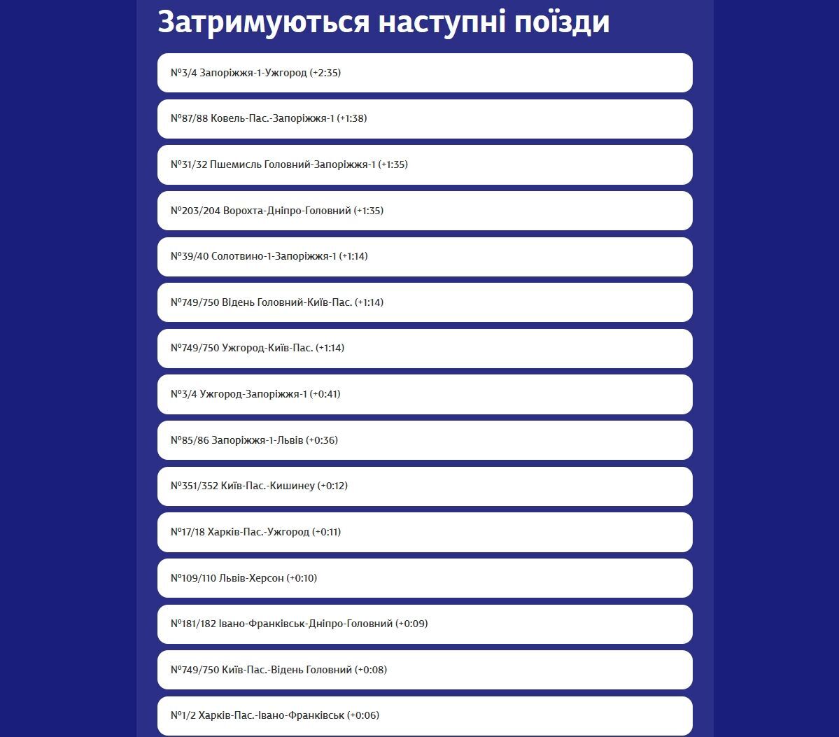 UZ names flights that are late after drone attack from Russia