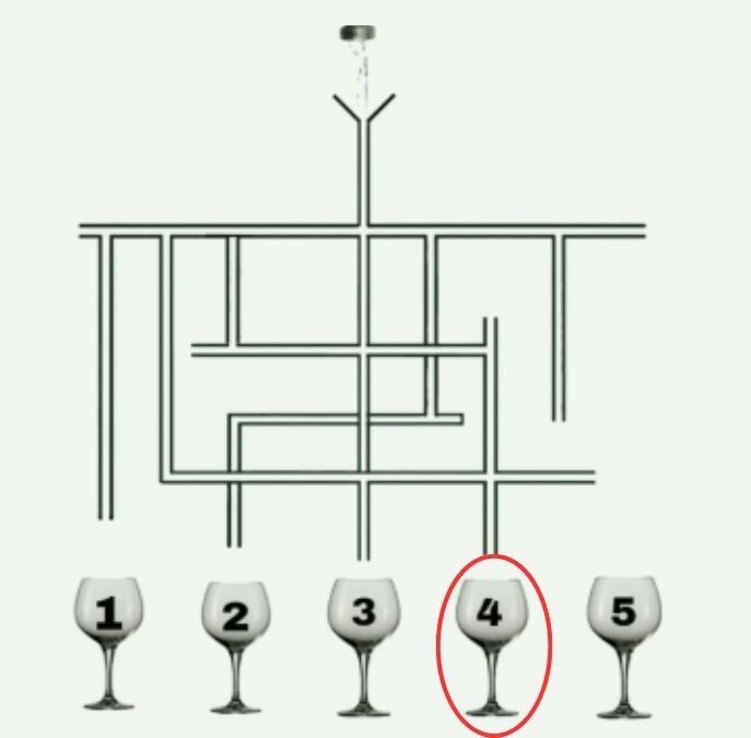 A puzzle for geniuses: which glass will be filled first