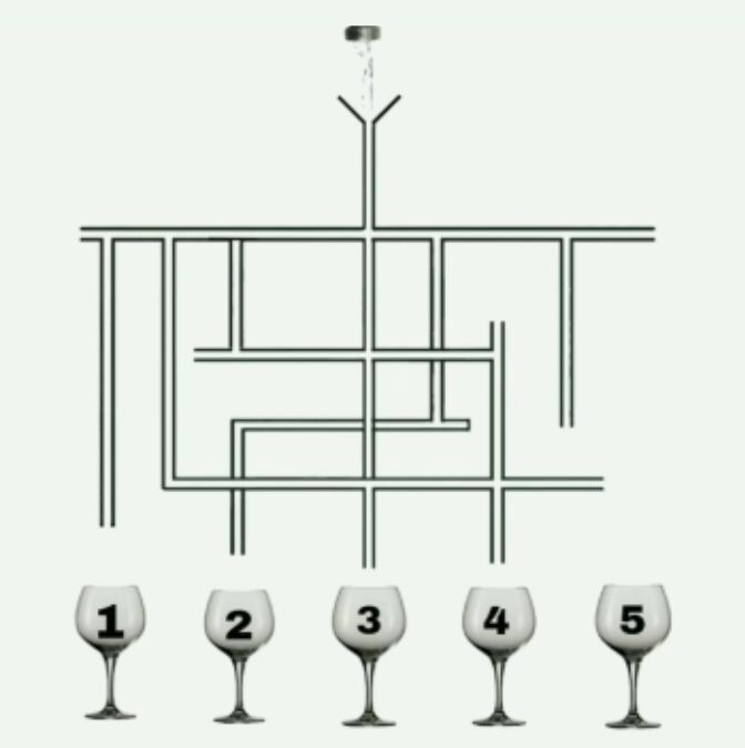 A puzzle for geniuses: which glass will be filled first