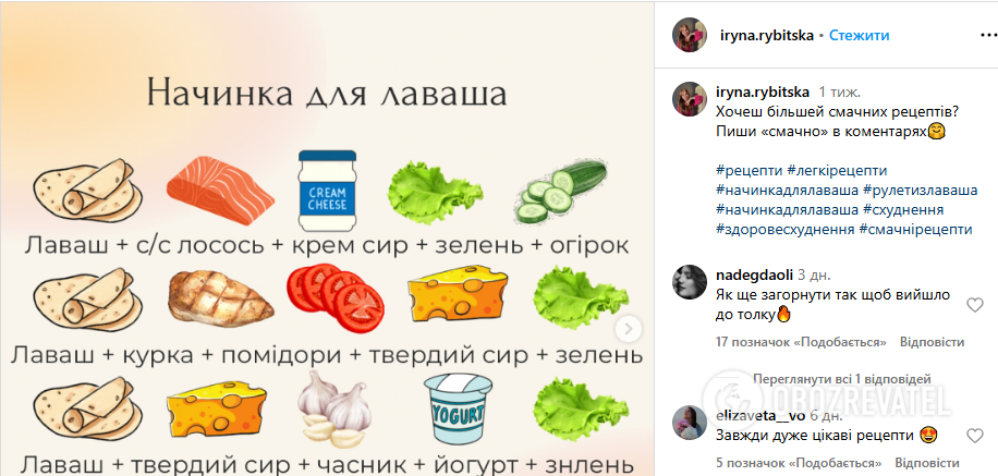 Top 12 najlepszych nadzień do chleba pita: idealne na przekąskę