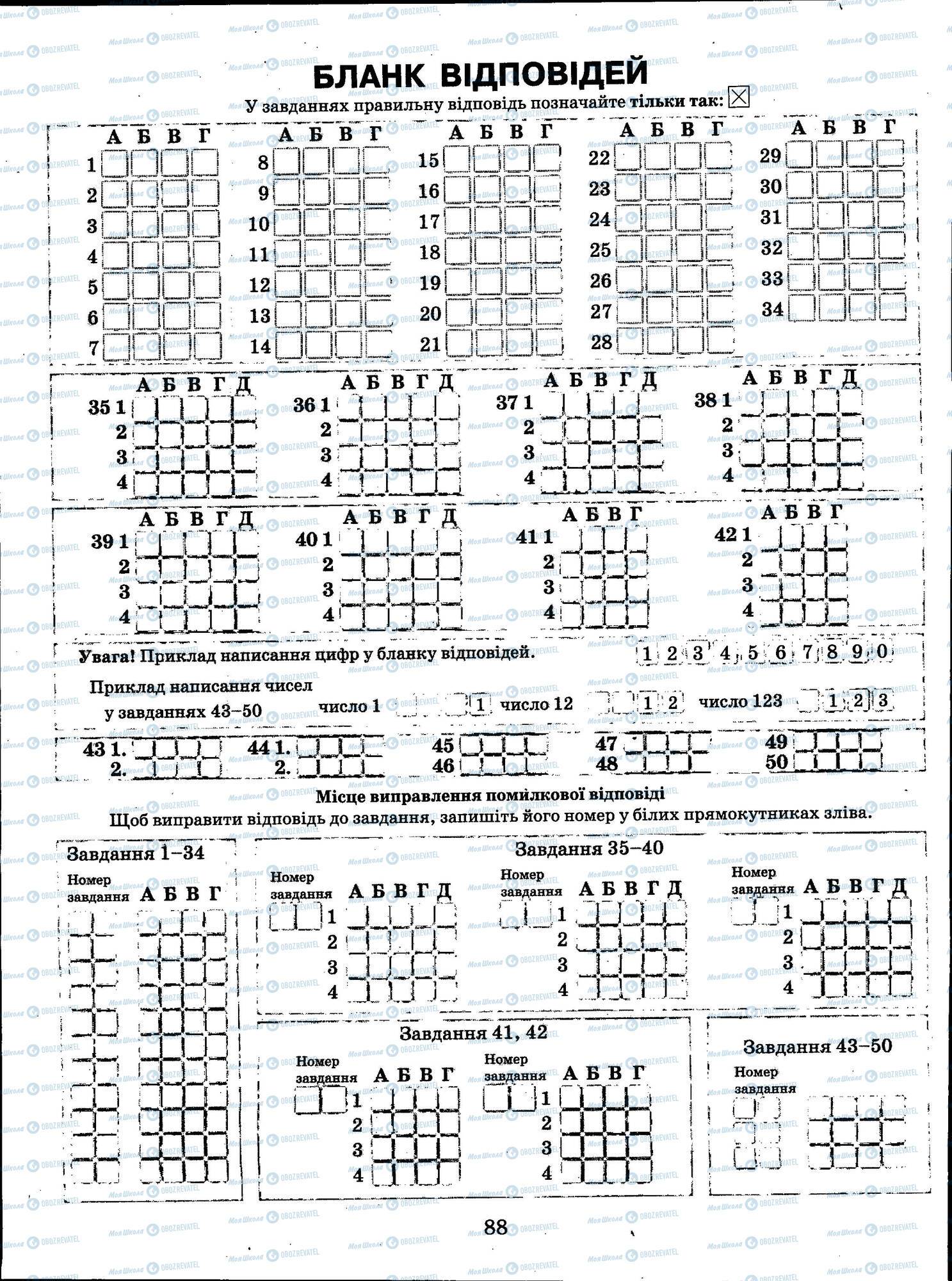 ЗНО Хімія 11 клас сторінка 088