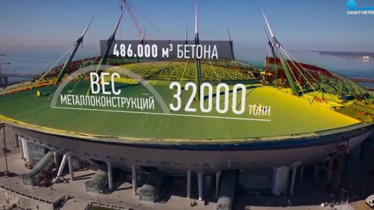 Зеніт-Арена