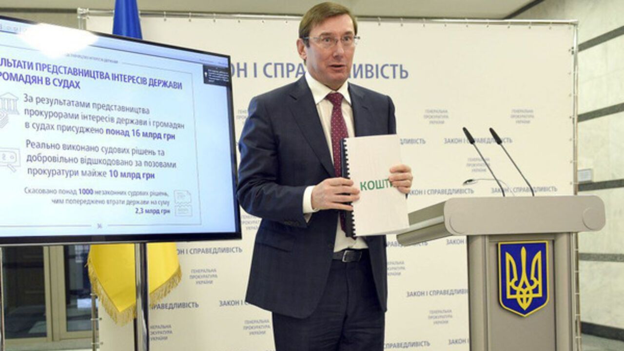 Юрій Луценко