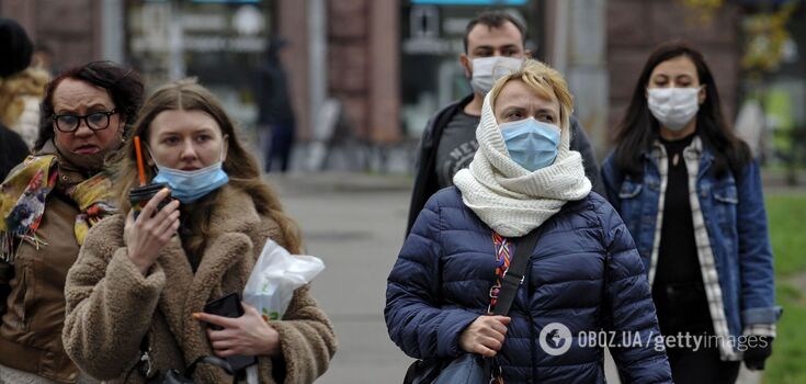 Статистика щодо коронавірусу в Києві