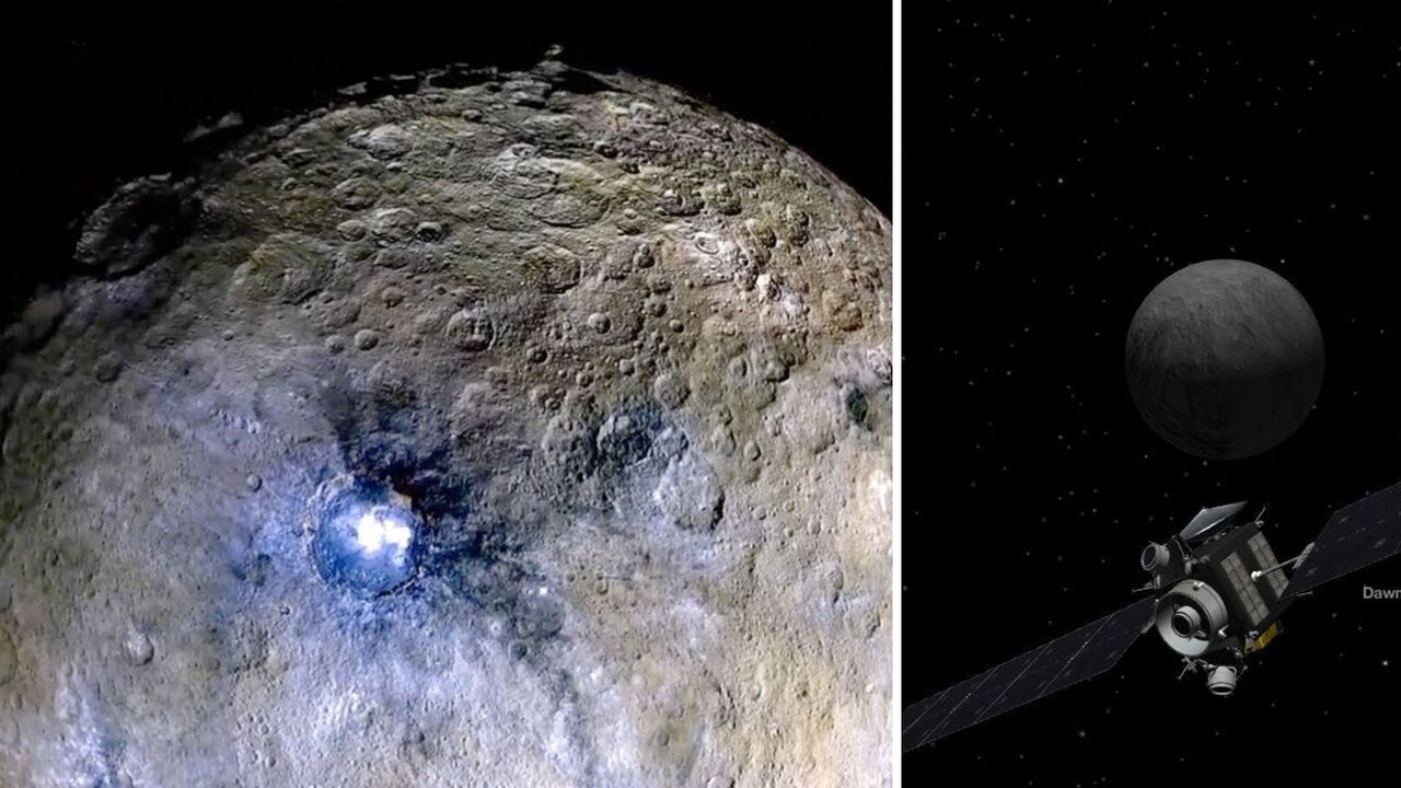 Molecules necessary for life discovered in water on a dwarf planet of the Solar System