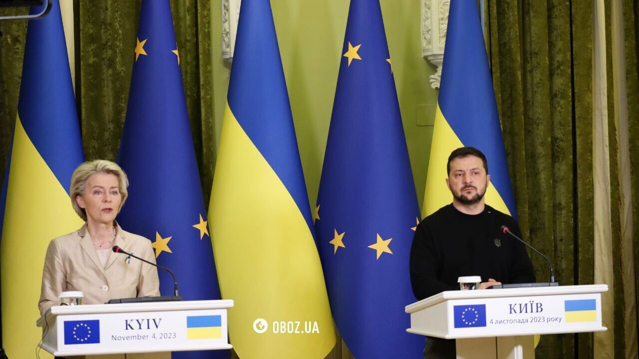 Von der Leyen arrived on a visit to Kyiv and met with Zelenskyi. All details