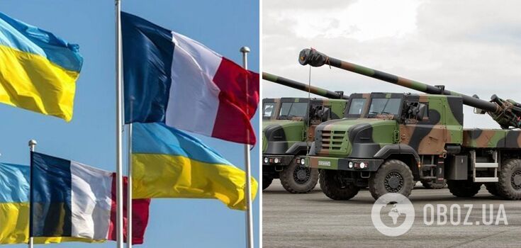 "Artillery Coalition" to support Ukraine to be launched in January: what is happening