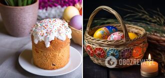 The week before Easter: names and meanings of each day