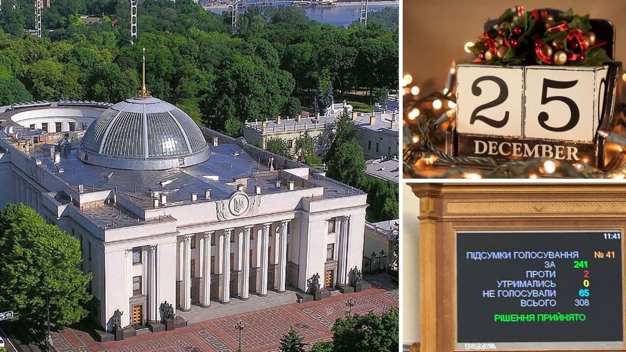 Rada poparła przeniesienie obchodów Bożego Narodzenia na 25 grudnia i zmieniła daty kilku innych świąt: wszystkie szczegóły