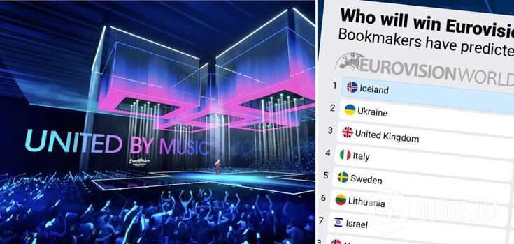 Eurovision 2024: an outsider country, in which no one believed, suddenly deprived Ukraine of leadership